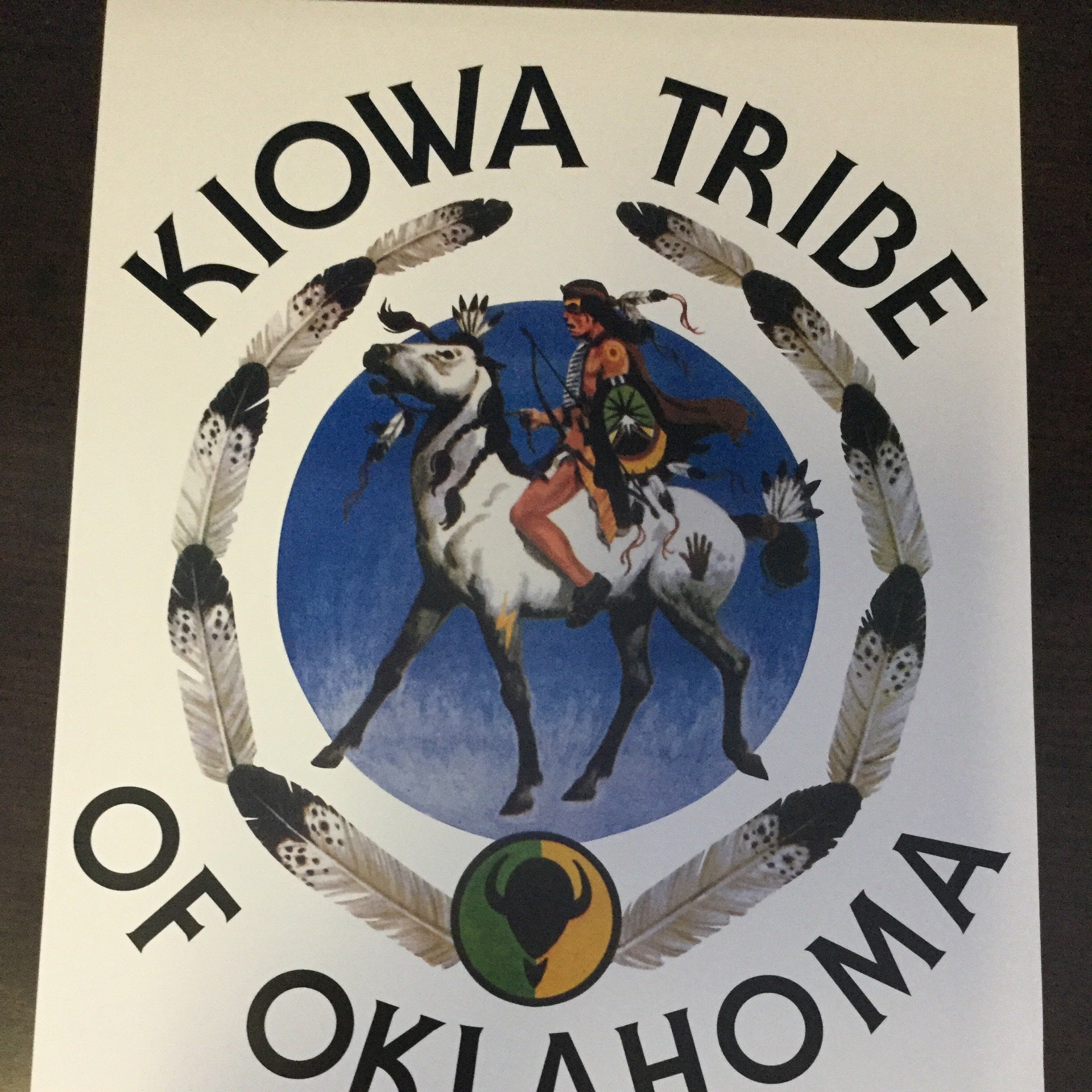 Kiowa Tribe Symbols